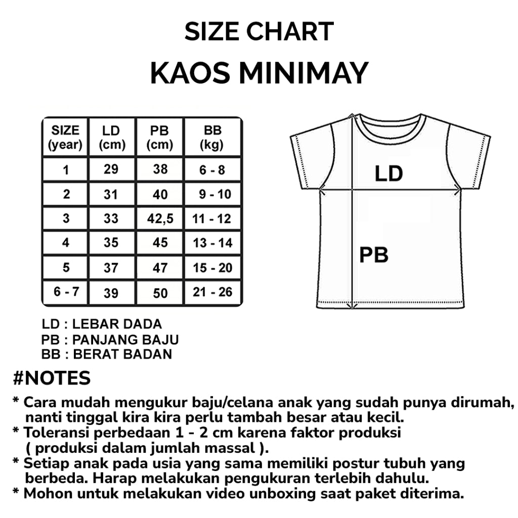 MINIMAY Kaos Basic Circus